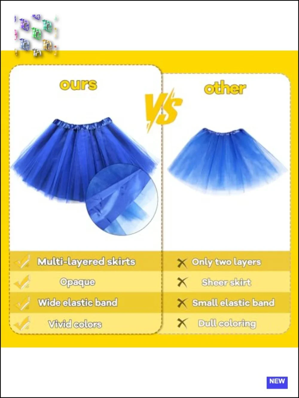 Kids Halloween Costume Set Tutu Skirt, Hat, Goggles, Suspenders, Gloves - 5